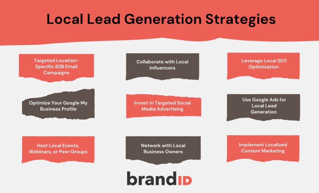 local lead generation strategies - infographic