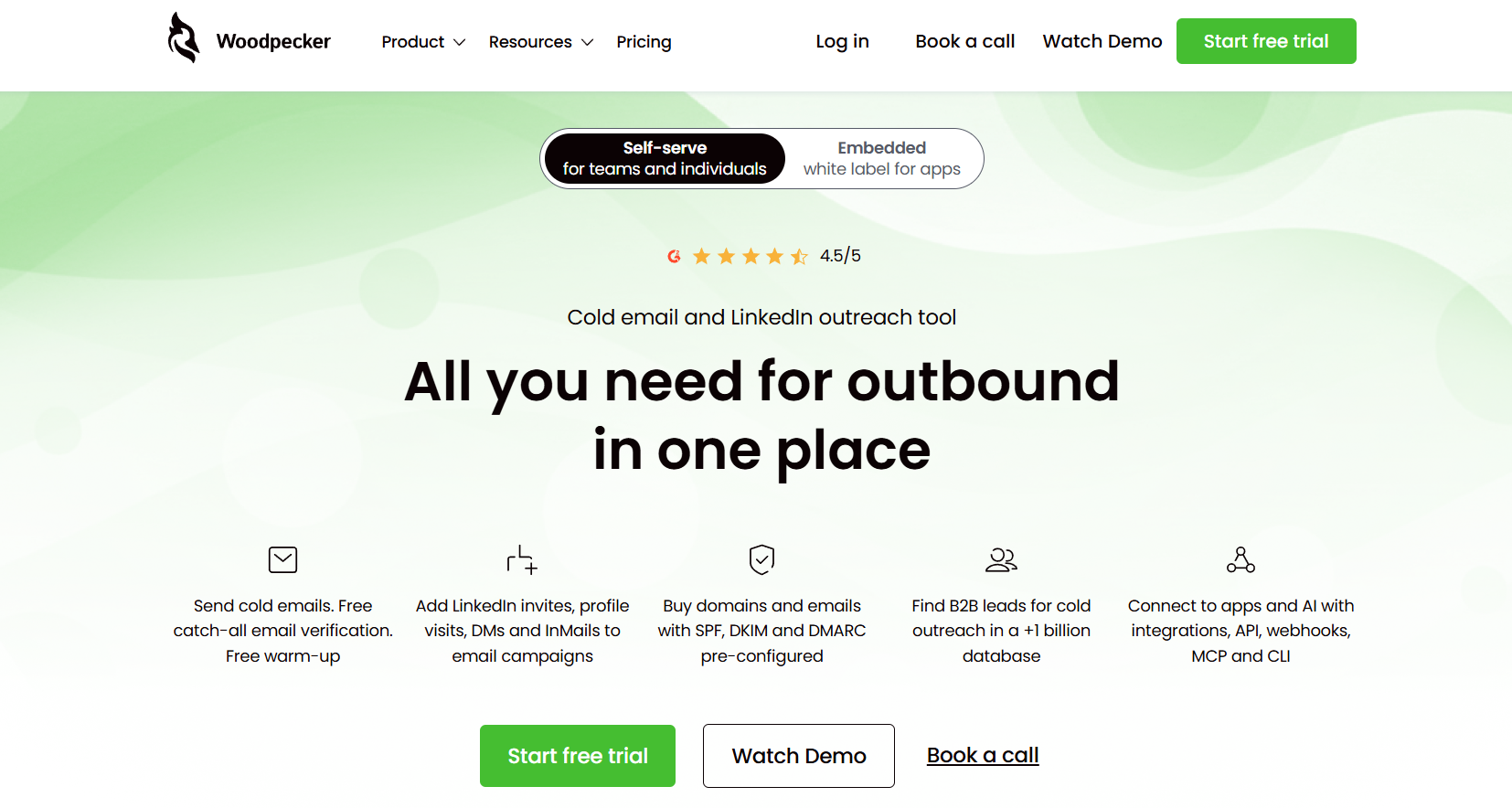 Woodpecker dashboard screenshot