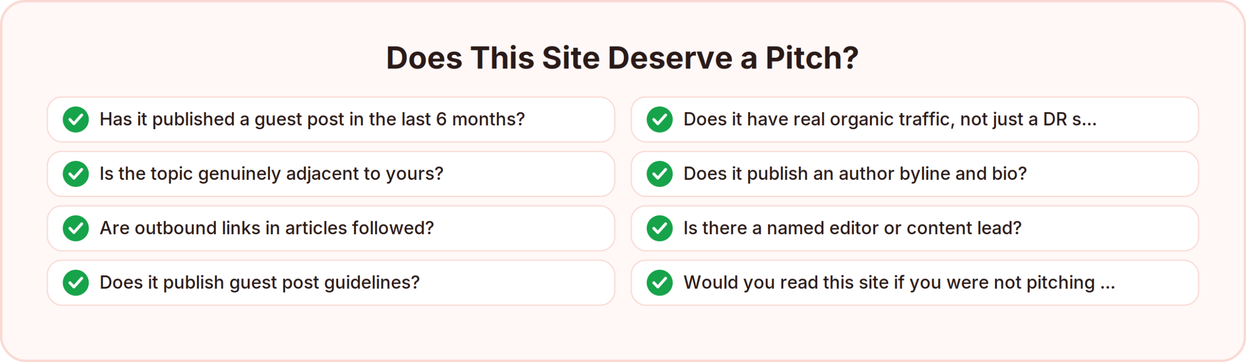 Eight checks before pitching a site for a guest post: has it published guest content in six months, does it have real organic traffic rather than just a DR score, is the topic adjacent, does it publish bylines, are outbound links followed, is there a named editor, are there guidelines, and would you read it anyway