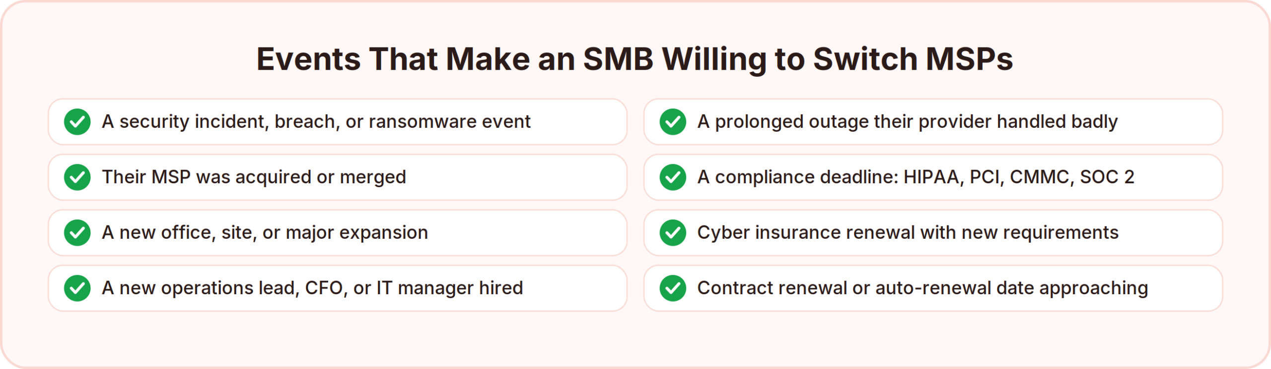 Eight events that make a business willing to switch MSPs: a security incident or ransomware event, a badly handled outage, their provider being acquired, a compliance deadline such as HIPAA or CMMC, a new office or expansion, cyber insurance renewal requirements, a new operations lead or CFO, and an approaching contract renewal