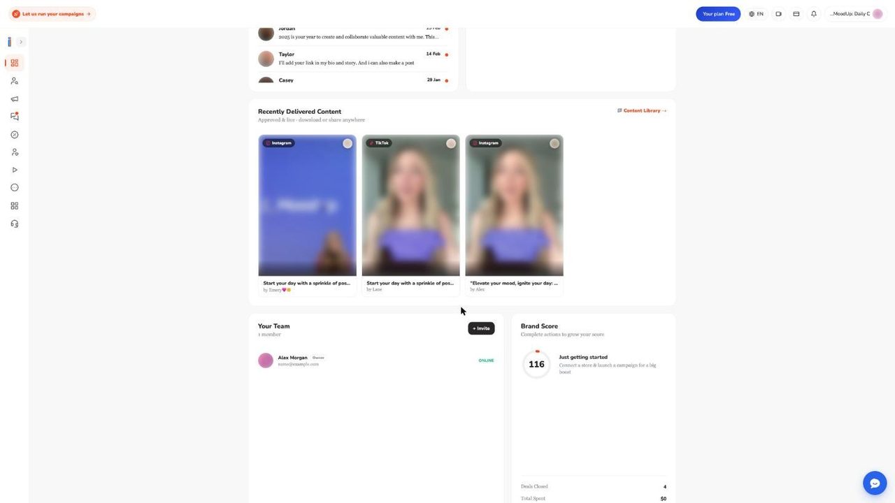 Dashboard lower section with Recently Delivered Content, Your Team with one member and the Brand Score of 116