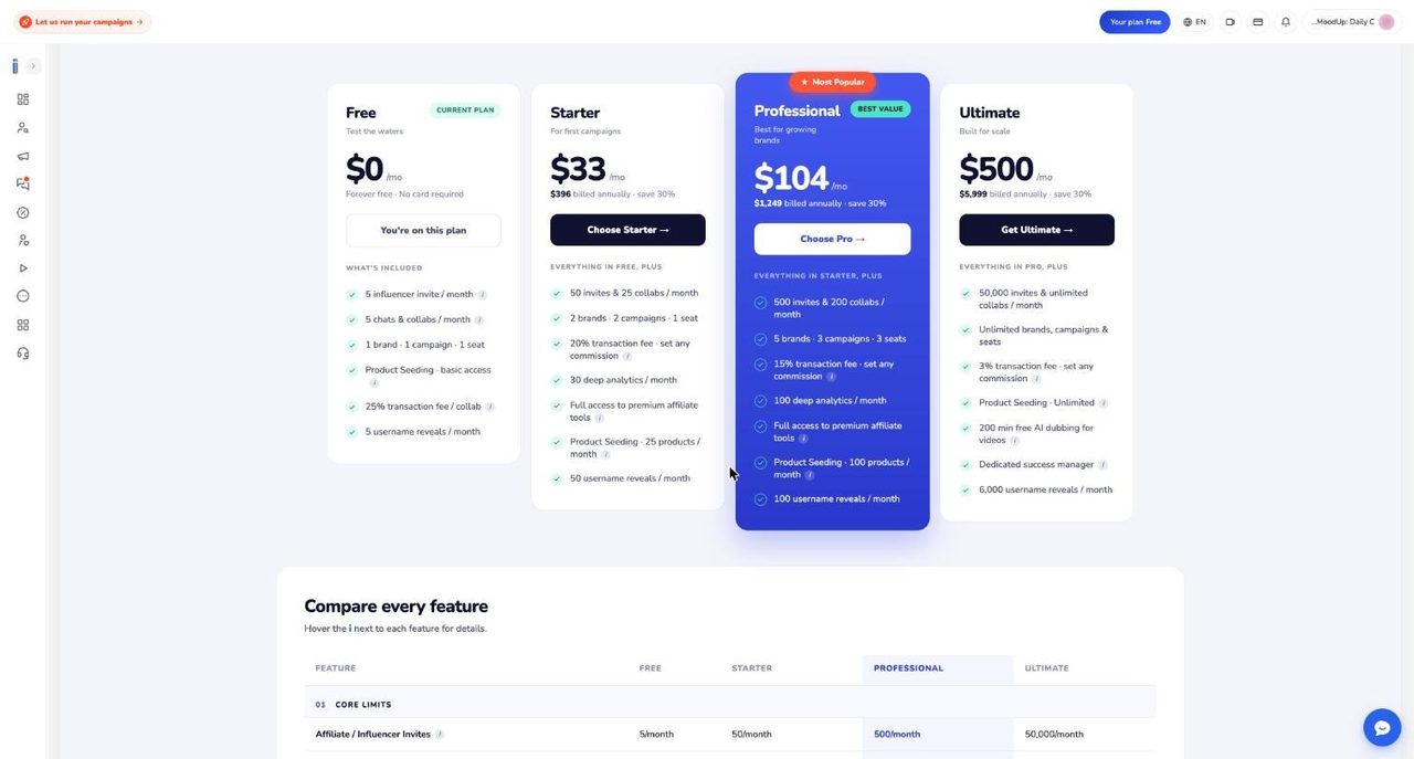 The four plan cards: Free, Starter, Professional marked Most Popular, and Ultimate, each with a feature list