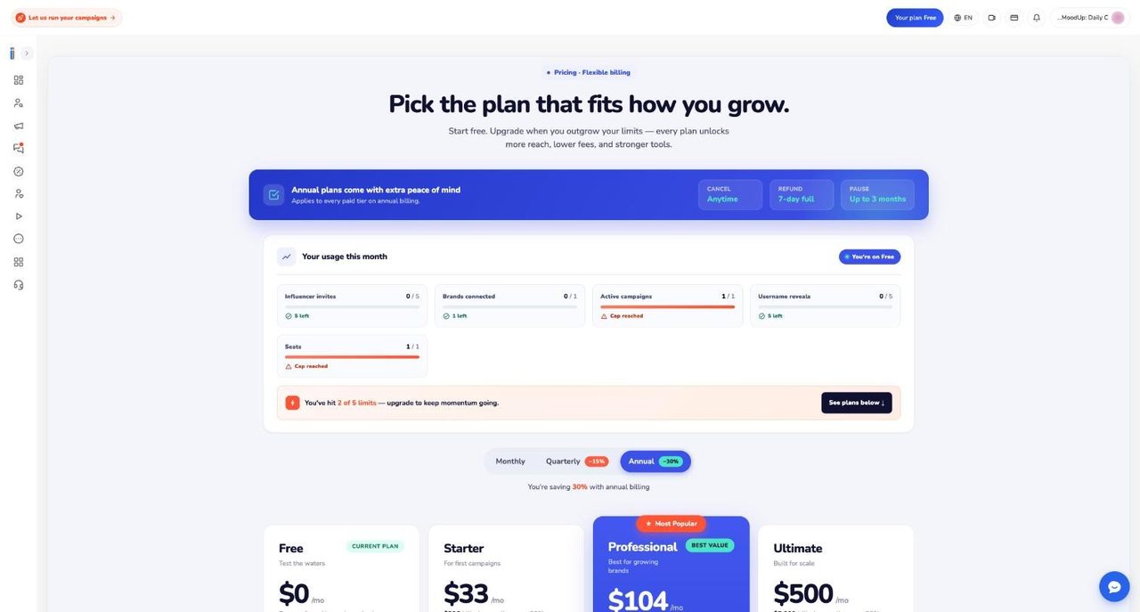 The Ainfluencer plans page header with an annual billing banner, usage meters and a Monthly, Quarterly and Annual toggle