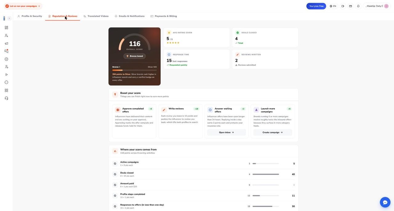 The Reputation and Reviews page showing an overall score of 116, Bronze brand, four stat tiles, a Boost your score panel and a Where your score comes from list