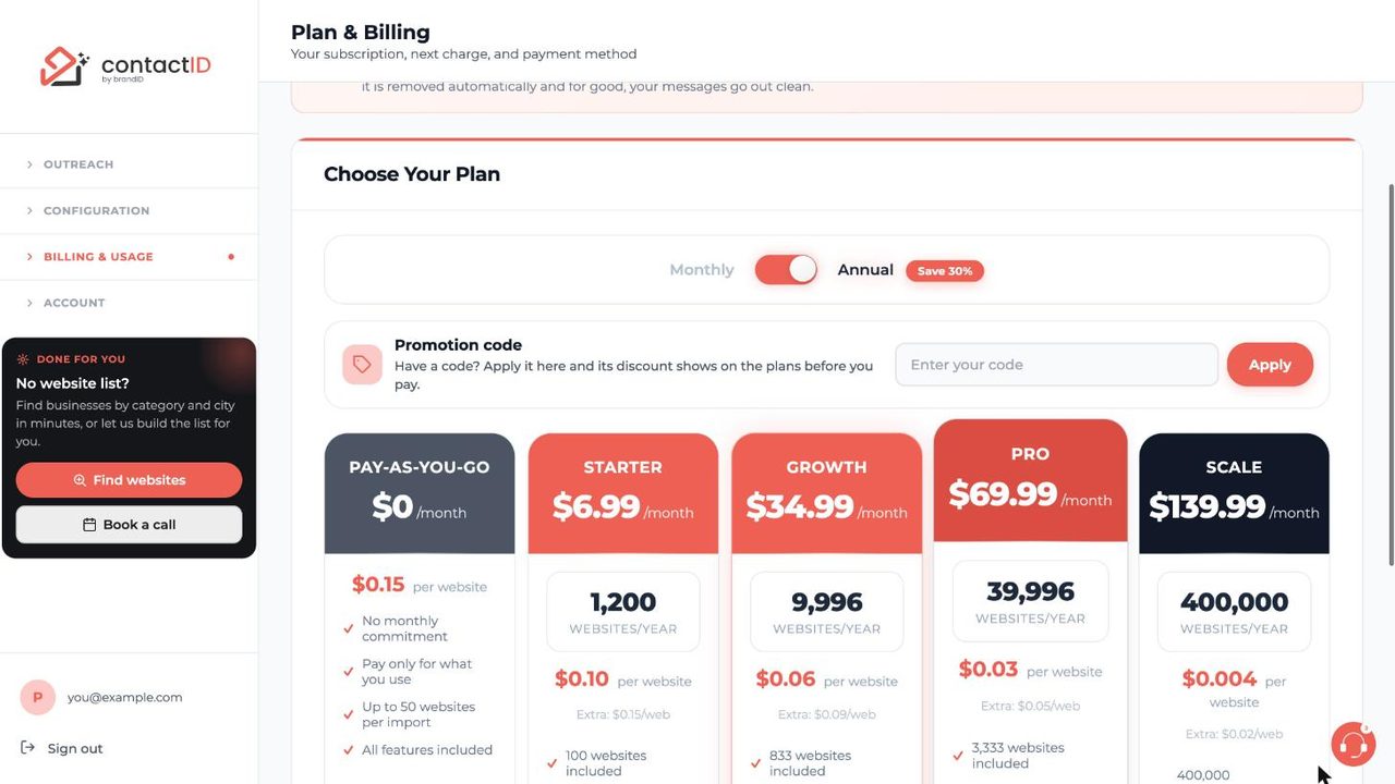 Plan and Billing page with Monthly and Annual switch and promotion code box