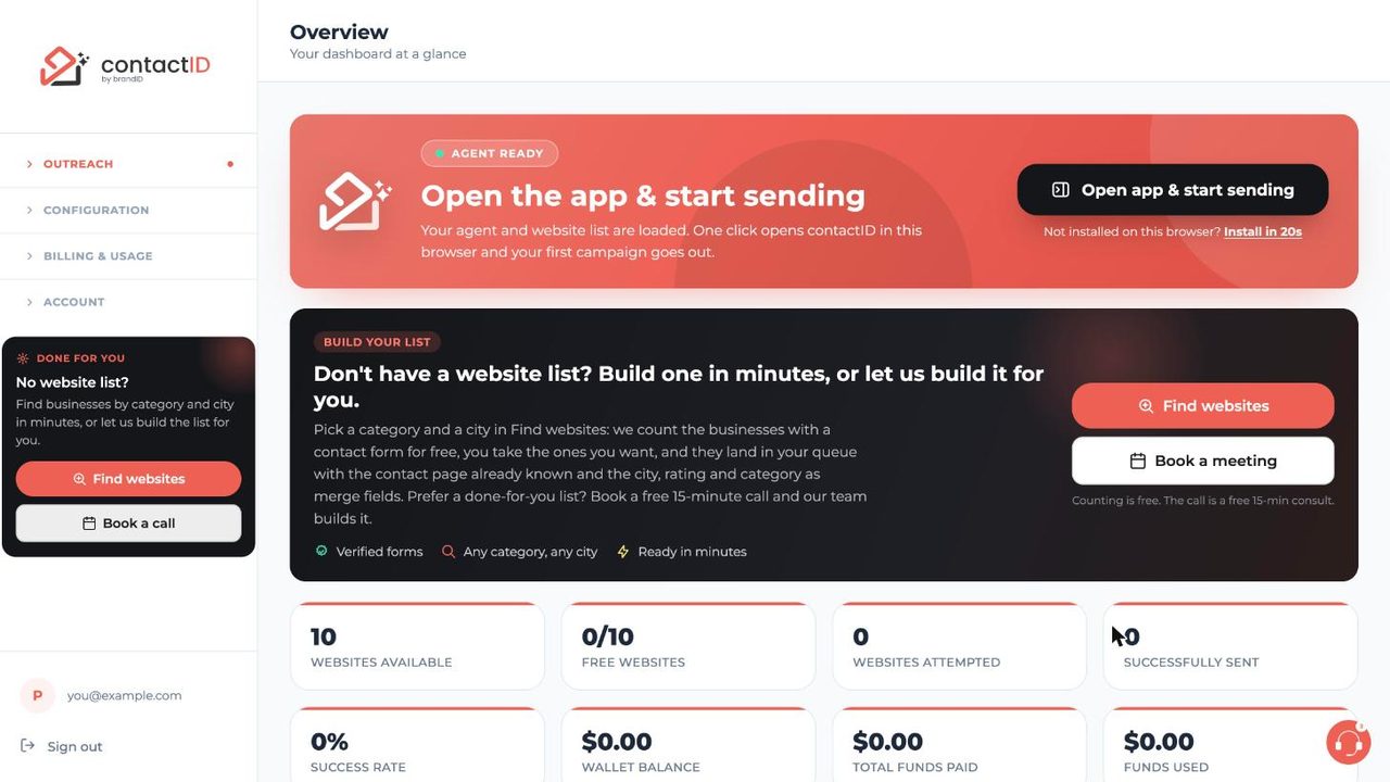 contactID dashboard Overview page with the Open app and Find websites banners