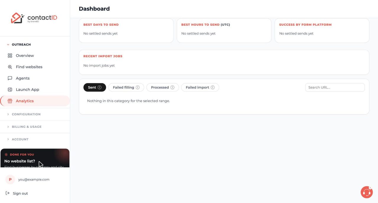 Analytics page with Sent, Failed filling, Processed and Failed import tabs