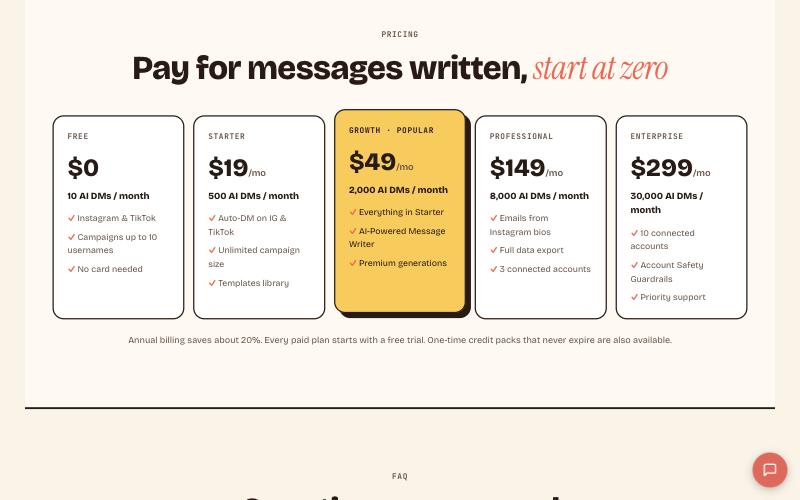 DMpro extension pricing