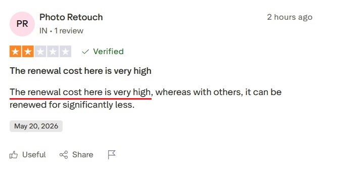 Review about high renewal costs for the Unfold app used by Biosites.