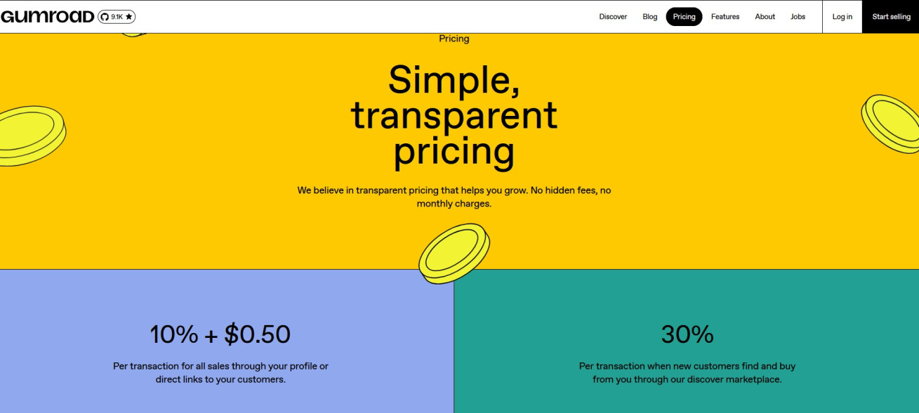 Gumroad pricing breakdown showing fee structure and payout schedule.