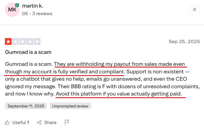 Trustpilot review reporting Gumroad payout delays and withheld funds.