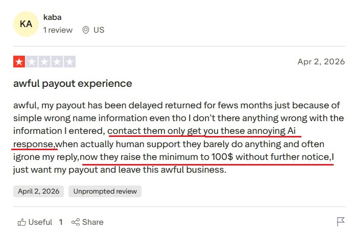 Reddit review complaining about Gumroad's high fees and rising payout thresholds.