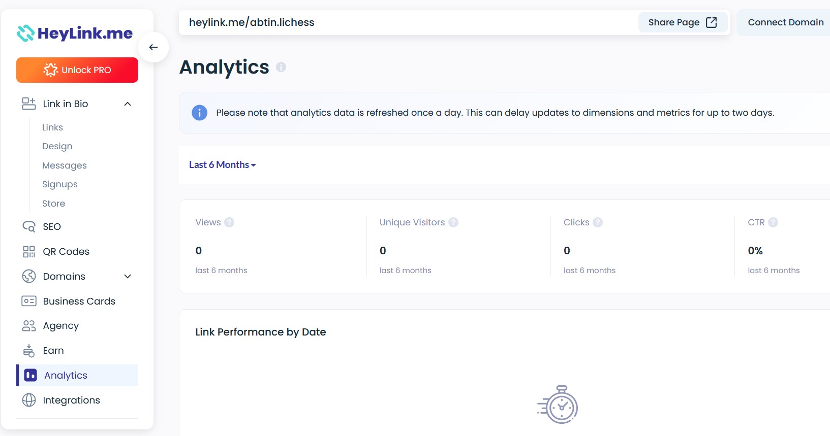 HeyLink analytics dashboard showing click data and audience insights.