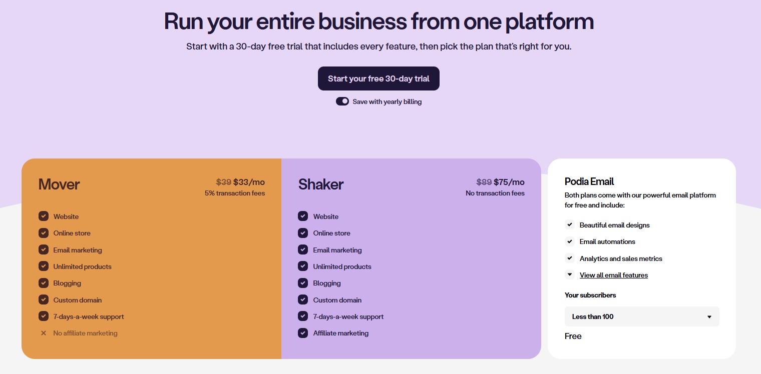 Podia pricing breakdown showing Mover and Shaker plan features.