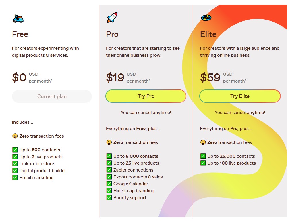 The Leap pricing showing Free, Pro, and Elite plans.