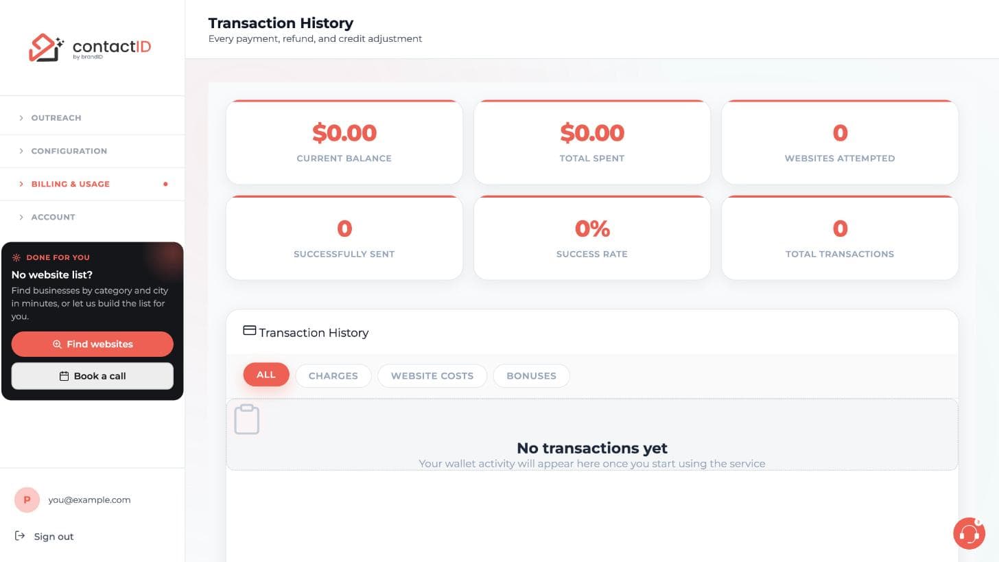 Transaction History with its six summary cards and the All, Charges, Website Costs and Bonuses tabs