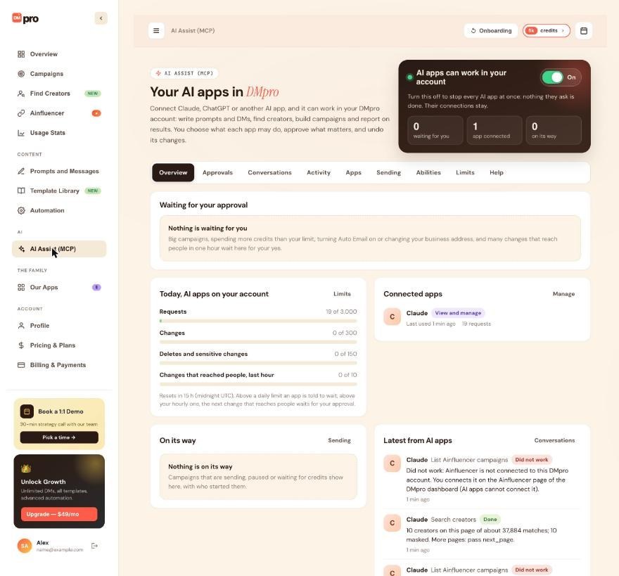 The AI Assist (MCP) page: the master switch, counters, limits meters and connected apps.