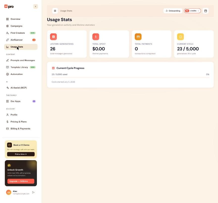 The Usage Stats page.