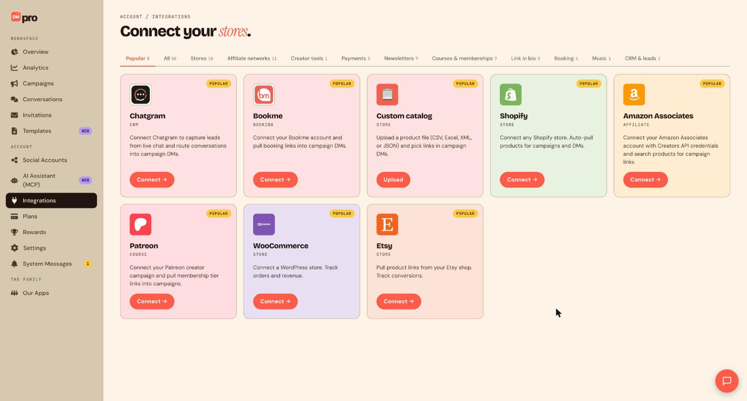 The Integrations page with cards for stores and affiliate networks such as Shopify, WooCommerce, Etsy and Amazon Associates.
