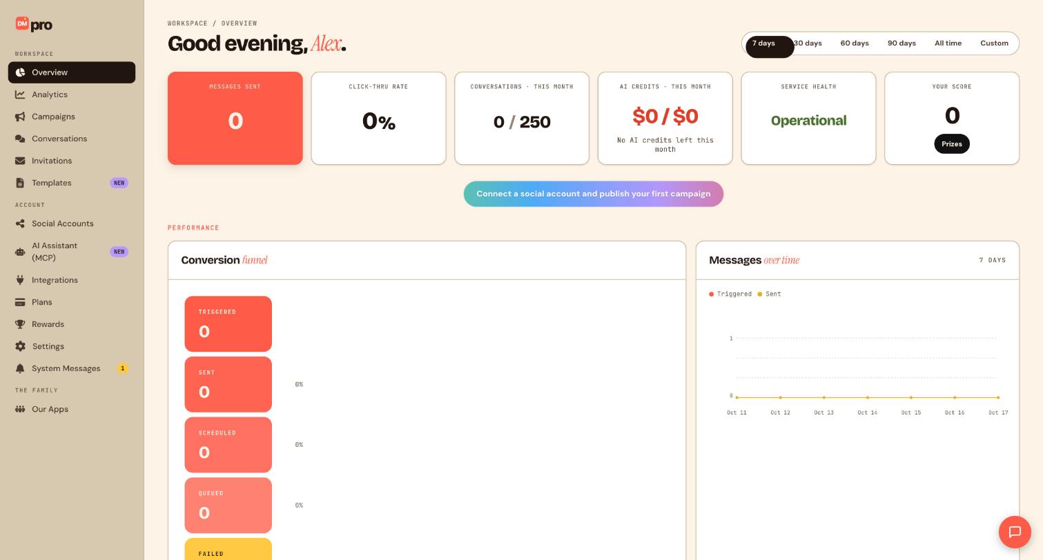 The Overview dashboard of a new Free account, with the sidebar on the left and the banner that points you to connect a social account.